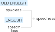 Ety img speechless.png