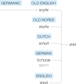 Ety img shirt.png