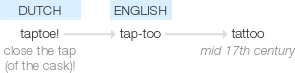 Ety img tattoo.png