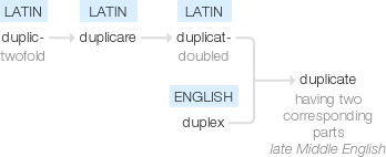 Ety img duplicate.png