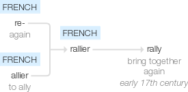 Ety img rally.png