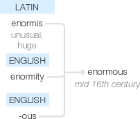 Ety img enormous.png