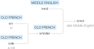 Ety img enroll.png