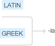 Ety img ia.png