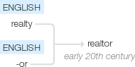 Ety img realtor.png