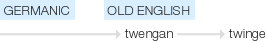 Ety img twinge.png