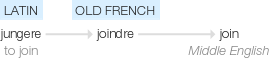 Ety img join.png