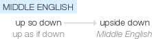 Ety img upside.png