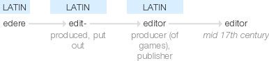 Ety img editor.png