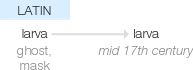 Ety img larva.png