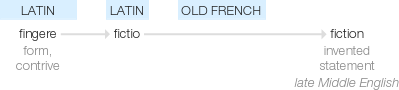 Ety img fictional.png