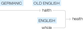 Ety img healthy.png