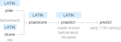 Ety img predict.png