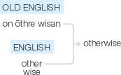 Ety img otherwise.png