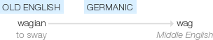 Ety img wag.png