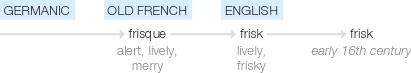 Ety img frisk.png