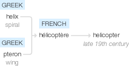 Ety img helicopter.png