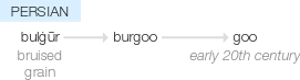 Ety img goo.png