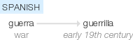 Ety img guerrilla.png