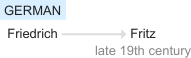 Ety img fritz.png