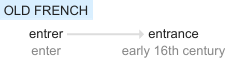 Ety img entrance.png
