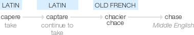 Ety img chase.png