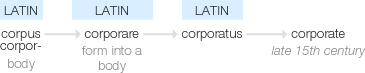 Ety img corporate.png