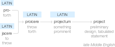 Ety img project.png