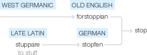 Ety img stopped.png