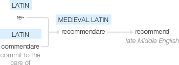 Ety img recommend.png