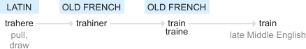 Ety img train.png