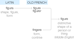 Ety img figuring.png