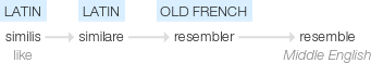 Ety img resemble.png