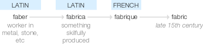 Ety img fabric.png