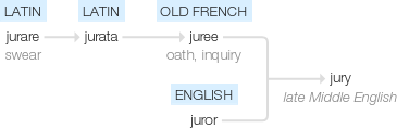Ety img jury.png