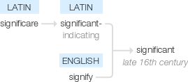 Ety img significantly.png
