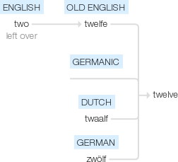 Ety img twelve.png