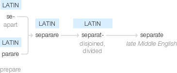 Ety img separate.png