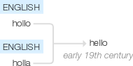 Ety img hello.png