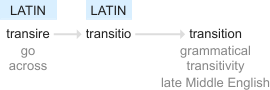 Ety img transition.png
