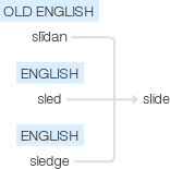 Ety img slide.png