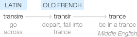 Ety img trance.png