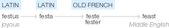 Ety img feast.png
