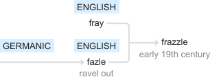 Ety img frazzled.png