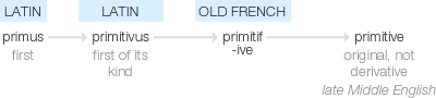Ety img primitive.png