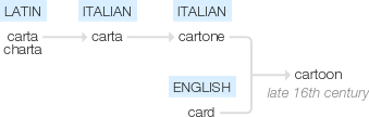 Ety img cartoonist.png
