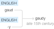 Ety img gaudy.png