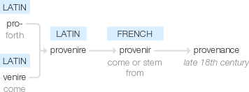Ety img provenance.png