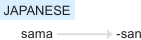 Ety img san.png