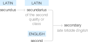 Ety img secondary.png